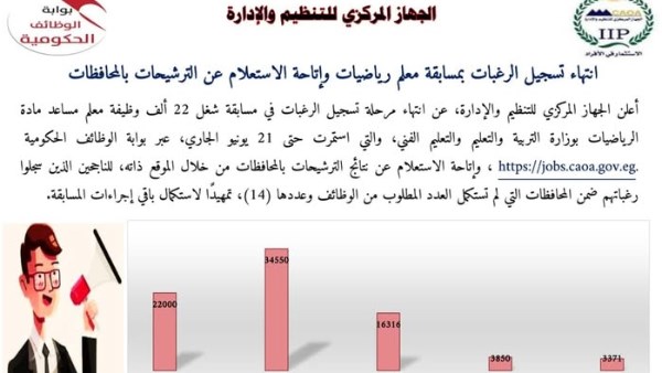 مسابقة معلم رياضيات مسابقة معلم رياضيات