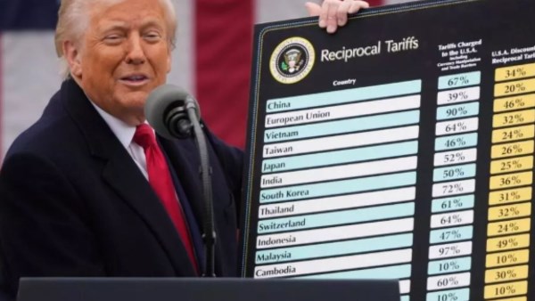 Tariffs