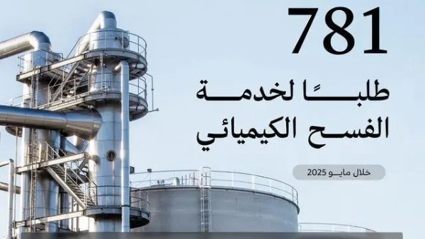 لدعم الاستثمار الصناعي.. “الصناعة السعودية” تعالج 781 طلب فسح كيميائي في مايو 2025 لدعم الاستثمار الصناعي.. “الصناعة السعودية” تعالج 781 طلب فسح كيميائي في مايو 2025