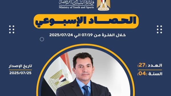 بالانفوجراف.. الشباب والرياضة تكشف عن حصادها الأسبوعي بالانفوجراف.. الشباب والرياضة تكشف عن حصادها الأسبوعي