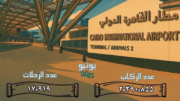 مطار القاهرة الدولي مطار القاهرة الدولي