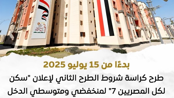 سكن لكل المصريين 7 سكن لكل المصريين 7