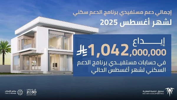 السعودية تعلن إيداع مليارًا و42 مليون ريال في حسابات مستفيدي الدعم السكني السعودية تعلن إيداع مليارًا و42 مليون ريال في حسابات مستفيدي الدعم السكني