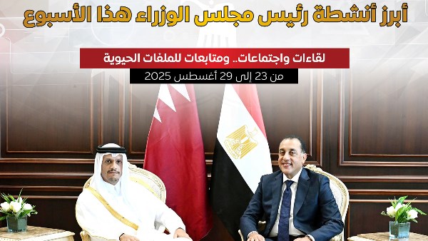 بينها 220 مليون دولار استثمارات.. أبرز أنشطة رئيس مجلس الوزراء هذا الأسبوع