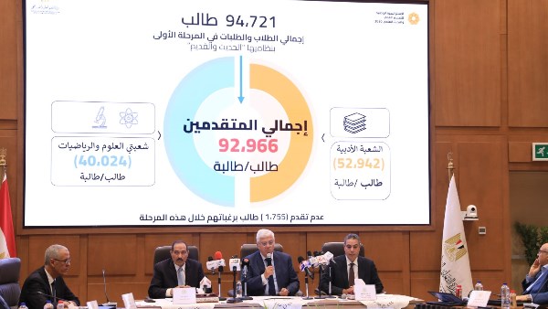 الدكتور أيمن عاشور