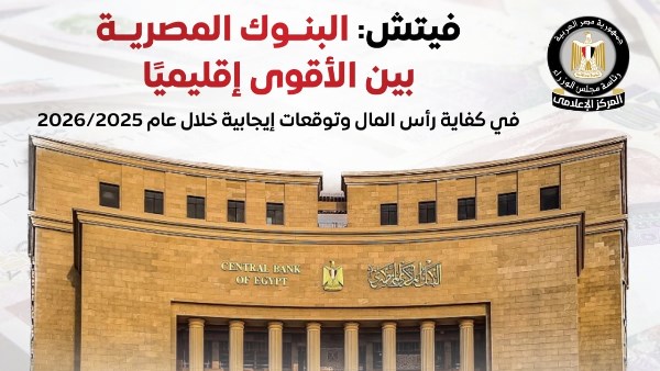 وكالة فيتش للتصنيف الائتماني وكالة فيتش للتصنيف الائتماني