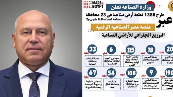 وزير الصناعة والنقل وزير الصناعة والنقل