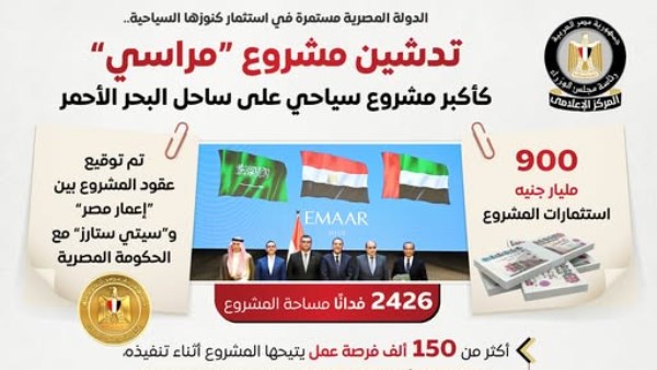 مراسي البحر الأحمر مراسي البحر الأحمر