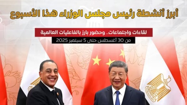 بالإنفوجراف.. أبرز أنشطة رئيس مجلس الوزراء هذا الأسبوع بالإنفوجراف.. أبرز أنشطة رئيس مجلس الوزراء هذا الأسبوع