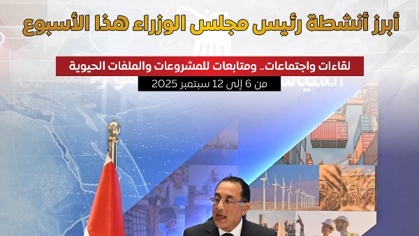بينها استثمارات 900 مليار جنيه.. أبرز أنشطة رئيس مجلس الوزراء هذا الأسبوع
