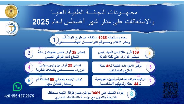 مجلس الوزراء مجلس الوزراء
