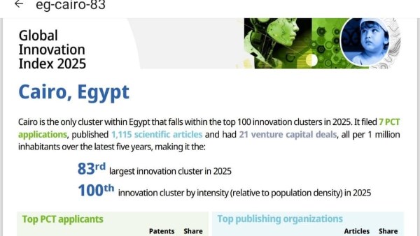 نتائج مؤشر الابتكار العالمي نتائج مؤشر الابتكار العالمي