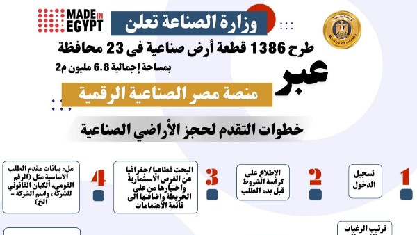 وزارة الصناعة وزارة الصناعة