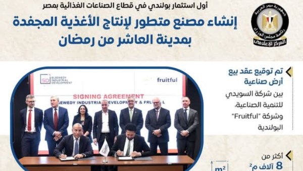 دخول "Fruitful" البولندية السوق المصرية
