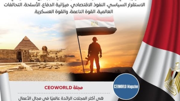 مصر تتصدر عربيًا وإفريقيًا في مؤشر القوة والتأثير العالمي 2025