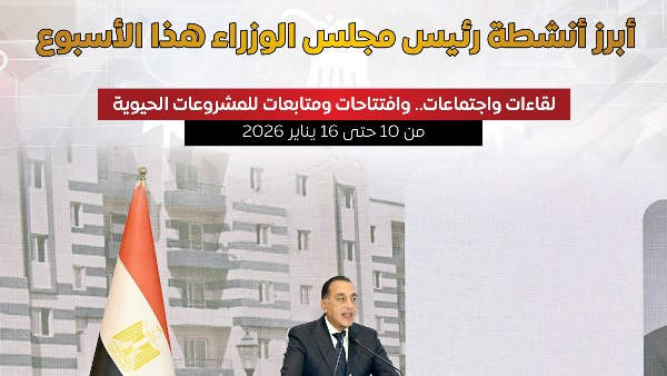  بالإنفوجراف.. أبرز أنشطة رئيس مجلس الوزراء هذا الأسبوع