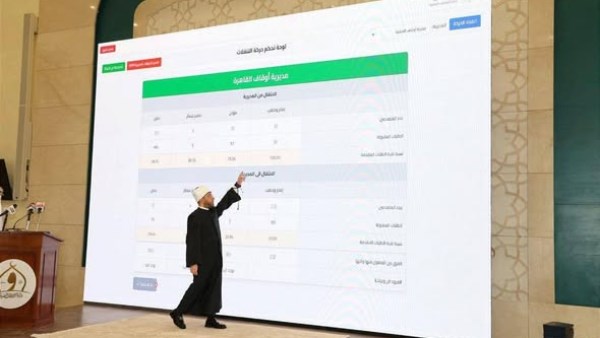 وزير الأوقاف يطلق أول برنامج رقمي لإدارة حركة التنقلات في تاريخ الوزارة 