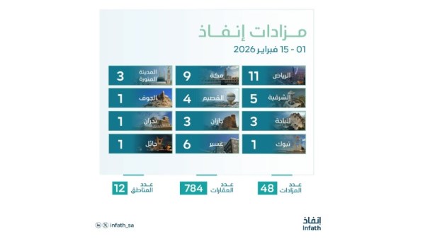  مركز الإسناد والتصفية