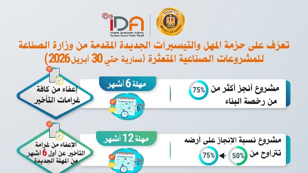  وزارة الصناعة