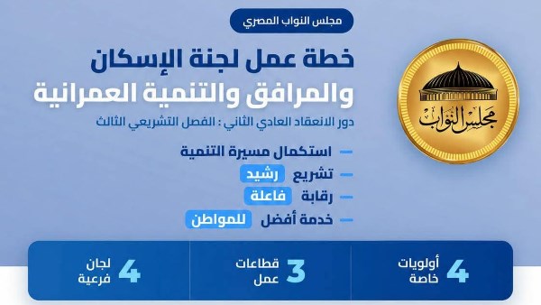 لجنة الإسكان 