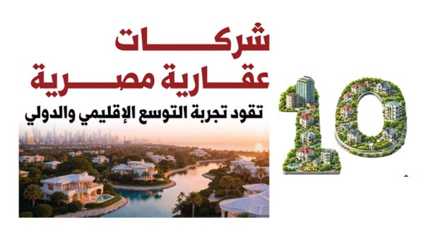 10 شركات عقارية مصرية تقود تجربة التوسع الإقليمي والدولي 
