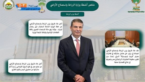 وزير الزراعة يفتتح الجناح المصري بالمعرض الدولي للخضر والفاكهة "فروت لوجستيكا" في برلين