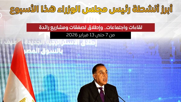  بالإنفوجراف.. أبرز أنشطة رئيس مجلس الوزراء هذا الأسبوع