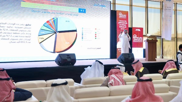 مستعرضًا آفاق الاستثمار.. فرص نوعية واعدة بملتقى أبها العقاري في السعودية