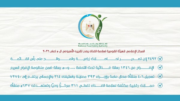 القومية لسلامة الغذاء 