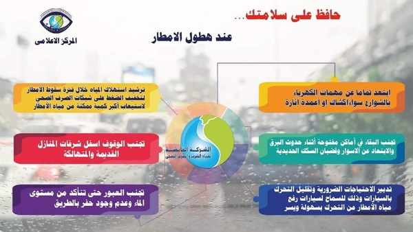 القابضة لمياه الشرب والصرف الصحي