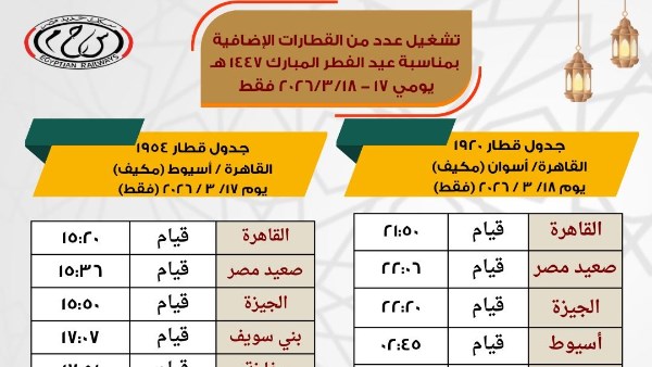 سكك حديد مصر 