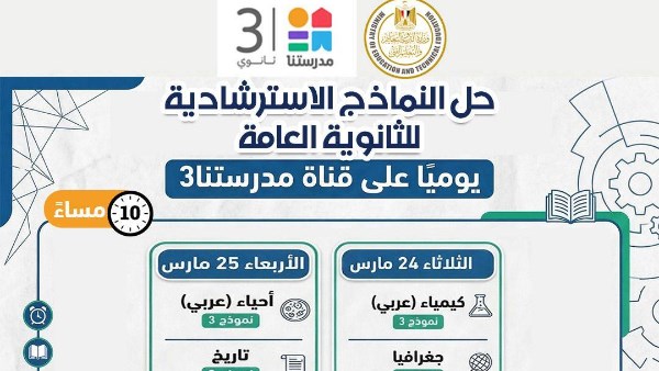 طرح النماذج الاسترشادية