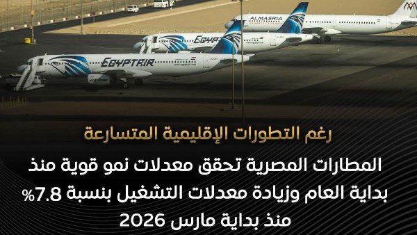 المركز الإعلامي لمجلس الوزراء