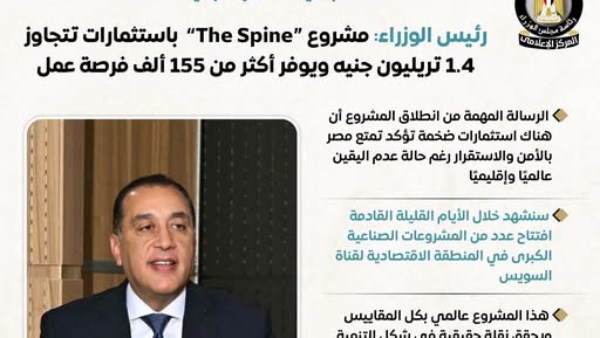 أبرز تصريحات رئيس الوزراء عن مشروع "The Spine" بالقاهرة الجديدة
