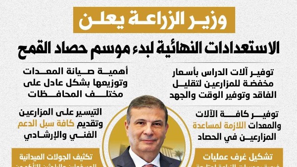 وزير الزراعة