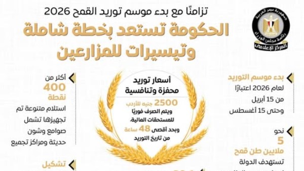 مجلس الوزراء