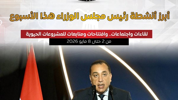 بالإنفوجراف.. أبرز أنشطة رئيس مجلس الوزراء هذا الأسبوع