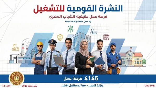 نشرة التوظيف الأسبوعية