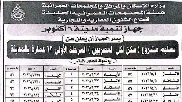 مشروع سكن لكل المصريين 