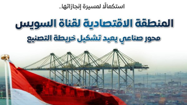 المنطقة الاقتصادية