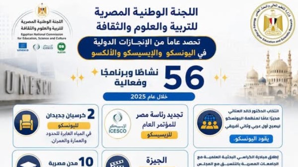 حصاد 2025/2026