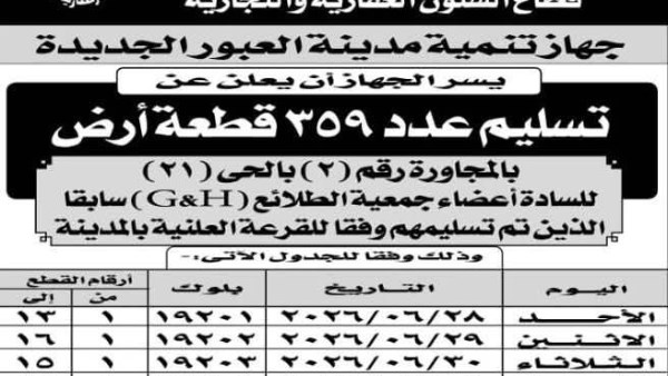 العبور الجديدة 