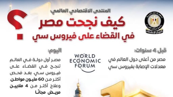 مجلس الوزراء