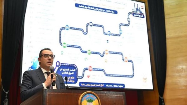 وزارة الاستثمار