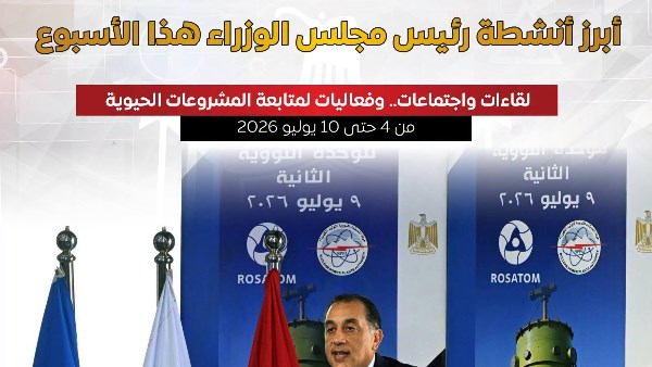  بالإنفوجراف.. أبرز أنشطة رئيس مجلس الوزراء هذا الأسبوع