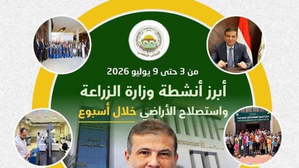 "الزراعة" تستعرض جهودها في دعم المزارعين وتحقيق الأمن الغذائي
