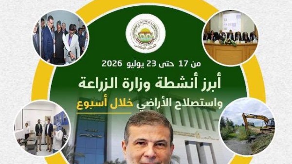 الزراعة تستعرض جهودها لدعم الإنتاج وتعزيز الأمن الغذائي خلال الأسبوع الثالث من يوليو
