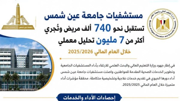 مستشفيات جامعة عين شمس