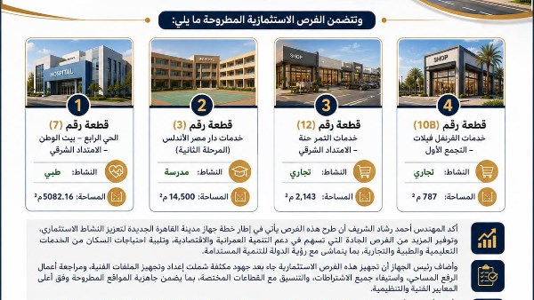القاهرة الجديدة