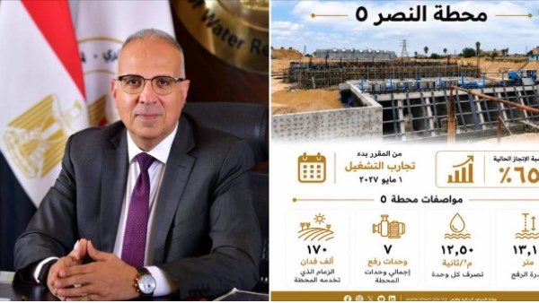 الدكتور هاني سويلم